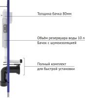 Комплект Berges Novum 043247 кнопка хром глянцевый