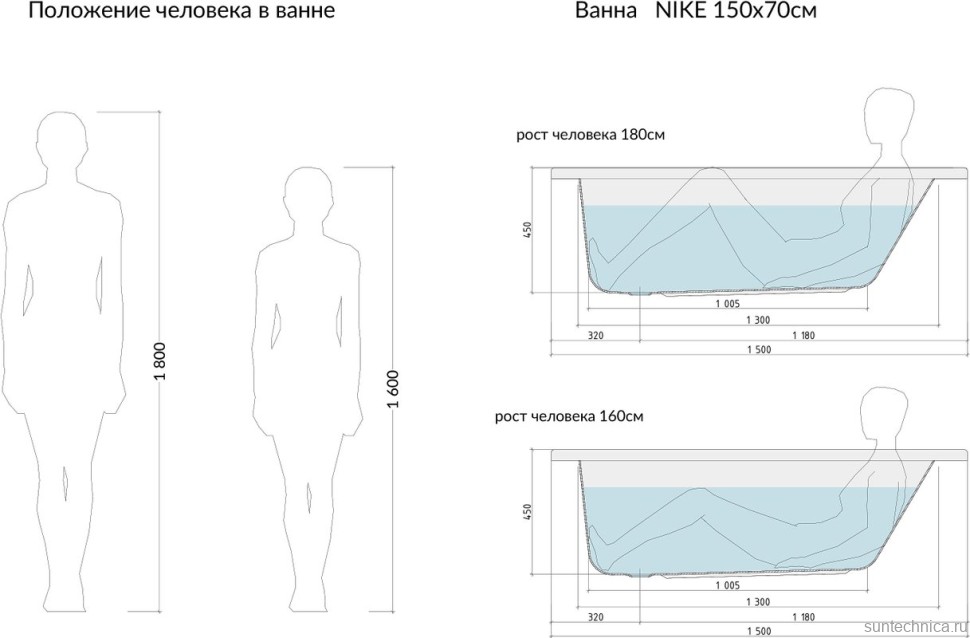 Акриловая ванна Cersanit Nike 150x70 см, пристенная, ультрабелая, с каркасом