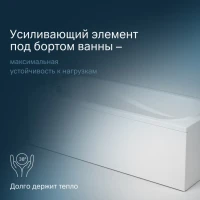 Акриловая ванна AM.PM Sense 170x70 см, пристенная, белая, с каркасом