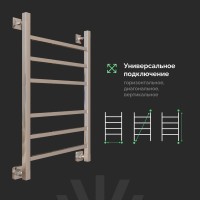 Полотенцесушитель водяной EWRIKA Деметра LP 80х50, хром
