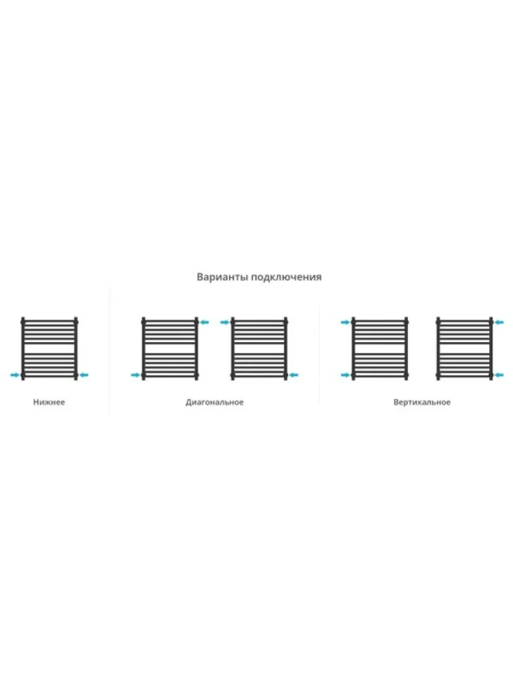 Полотенцесушитель водяной Сунержа Модус Pro 00-0450-6050 60x55 см, глянцевый хром, лесенка
