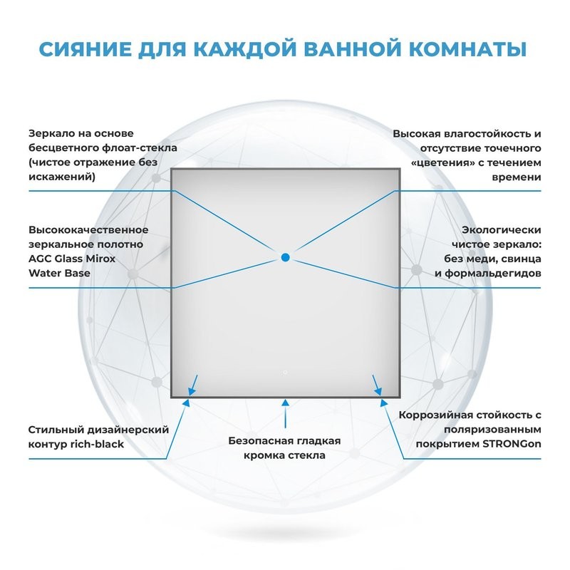 Зеркало Wellsee 7 Rays’ Spectrum 50х50 черное матовое