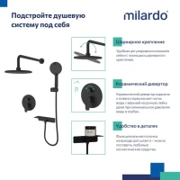 Душевой комплект Milardo Rora RORBL02M67 С ВНУТРЕННЕЙ ЧАСТЬЮ, черный матовый