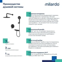Душевой комплект Milardo Rora RORBL02M67 С ВНУТРЕННЕЙ ЧАСТЬЮ, черный матовый