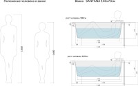 Акриловая ванна Cersanit Santana 140x70 см, встраиваемая, ультрабелая, с каркасом