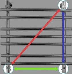 Полотенцесушитель водяной Energy Ideal 60x50