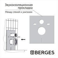 Система инсталляции для унитазов Berges Atom Line 410 без кнопки смыва Система инсталляции для унитазов Berges Atom Line 410 без кнопки смыва