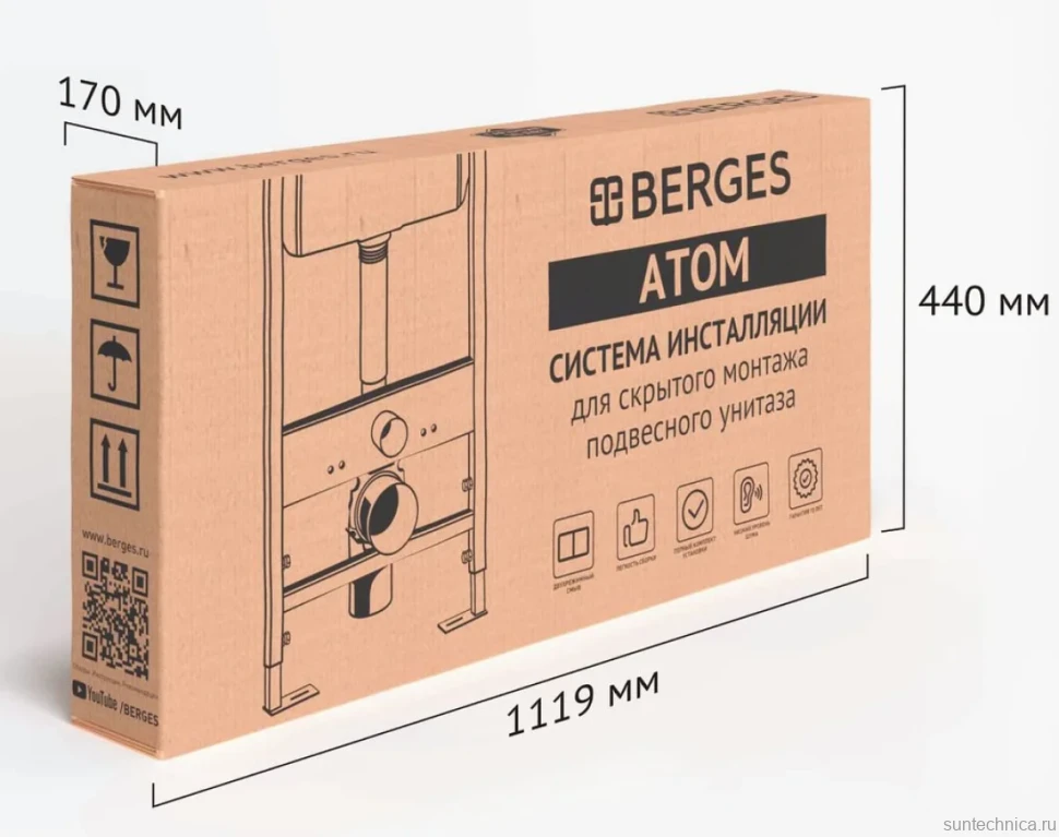 Система инсталляции для унитазов Berges Atom Line 410 без кнопки смыва