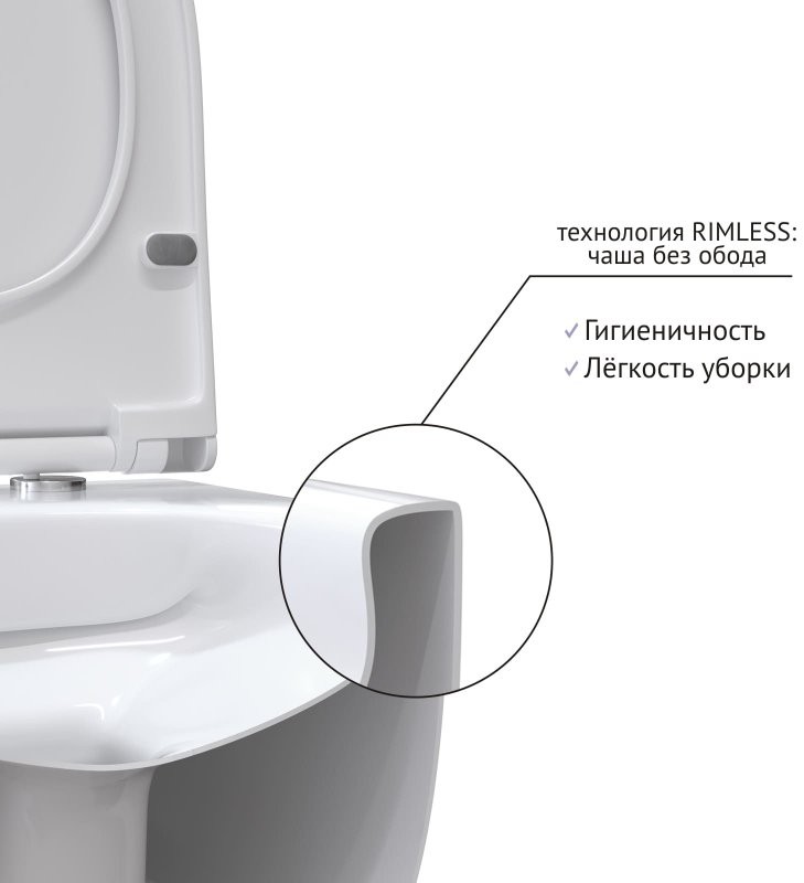 Унитаз подвесной Berges Floe 082121