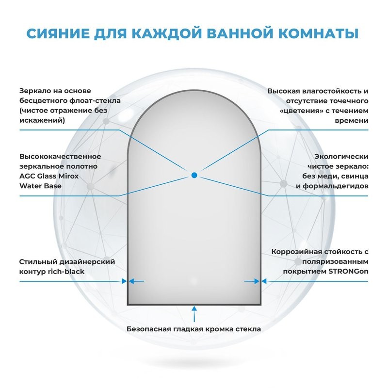 Зеркало Wellsee 7 Rays’ Spectrum 50х80 черное матовое