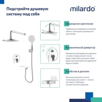 Душевой комплект Milardo Rora RORSB02M67 С ВНУТРЕННЕЙ ЧАСТЬЮ, хром