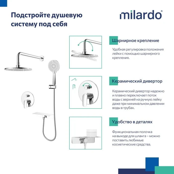 Душевой комплект Milardo Rora RORSB02M67 С ВНУТРЕННЕЙ ЧАСТЬЮ, хром