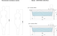 Акриловая ванна Cersanit Santana 150 150x70 см, встраиваемая, ультрабелая, с каркасом
