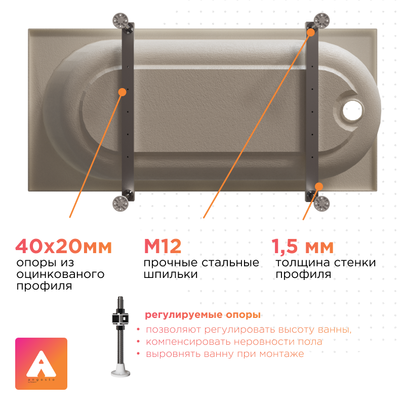 Акриловая ванна Radomir Виктория лайт Ангосто 150x70 см, встраиваемая, белая, на ножках