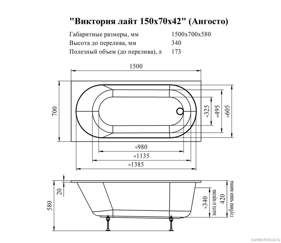 Акриловая ванна Radomir Виктория лайт Ангосто 150x70 см, встраиваемая, белая, на ножках