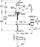 Смеситель для раковины Grohe Eurosmart 32926003 Смеситель для раковины Grohe Eurosmart 32926003