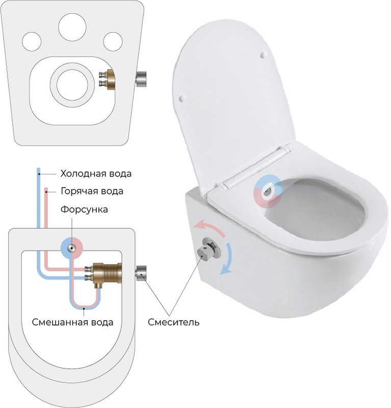Комплект Унитаз подвесной BelBagno Uno BB3105CHR-BS/SC с микролифтом, со смесителем и функцией биде + Крепления Geberit Duofix 111.815.00.1 к стене + Звукоизоляция + Инсталляция UP 320 111.300.00.5 + Кнопка Sigma 01 115.770.11.5 белая
