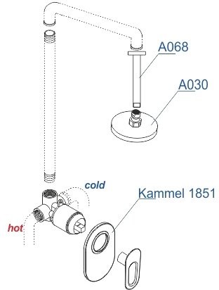 Душевой комплект Wasserkraft A12830