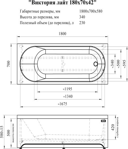 Акриловая ванна Radomir Виктория лайт 2-01-0-0-1-261Р 180x70 см, пристенная, белая, с каркасом