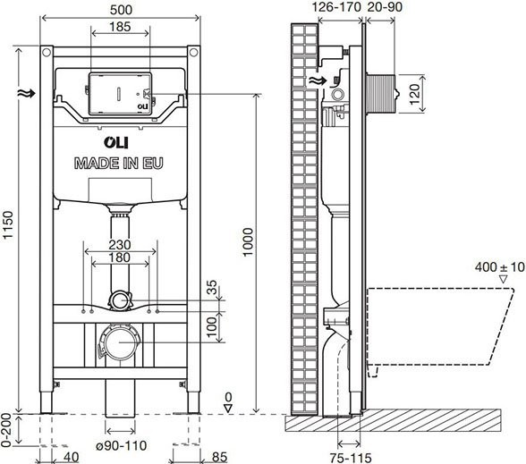 Система инсталляции для унитазов OLI Eco Oli 120 Eco Sanitarblock pneumatic
