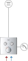 Термостатический смеситель встраиваемый Grohe Grohtherm SmartControl 29119000 для душа