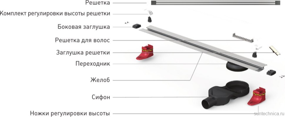 Душевой трап (лоток) Berges Super Slim 090177 40 см