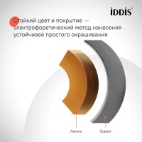 Душевая стойка IDDIS Parker PARGM3Fi06 матовый графит