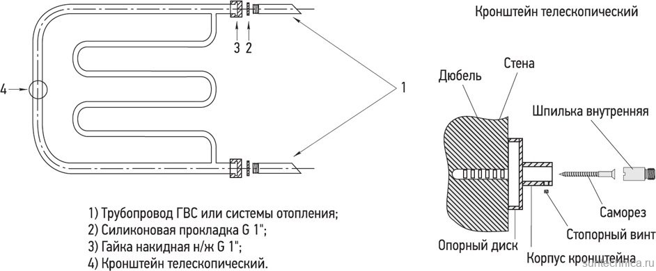 Полотенцесушитель водяной Сунержа Лира 50x50 с 2 полками