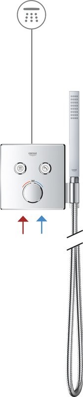 Термостатический смеситель встраиваемый Grohe Grohtherm SmartControl 29120000 для душа, хром