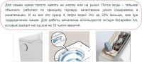Унитаз приставной напольный SantiLine SL-5033 с импульсной системой смыва