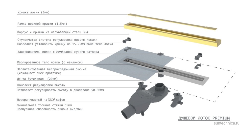 Душевой трап (лоток) Boheme Premium Trendy 80 см, матовое золото
