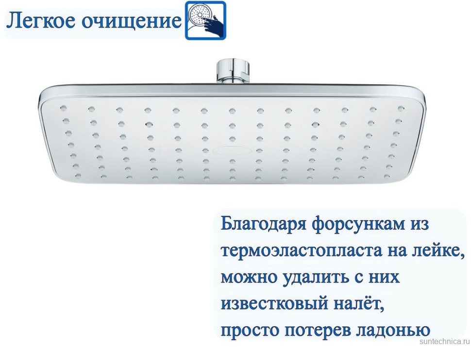 Верхний душ BOND Cube B07-9900 хром