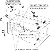 Акриловая ванна Radomir Vannesa Massage Миранда 2-77-2-2-0-209 актив, R 170x95 см, угловая, правая, пристенная, с гидромассажем, белая, асимметричная, с каркасом, с экраном, со сливом-переливом