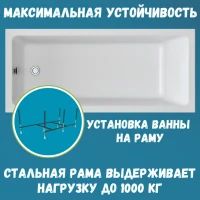 Акриловая ванна 1MarKa Bianca Стандарт 2 150x75 см, встраиваемая, белая, с каркасом, со сливом-переливом