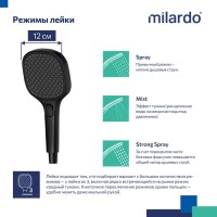 Душевая лейка Milardo Ideal Spa ILS3FB0M18 матовая черная
