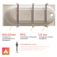 Акриловая ванна Radomir Виктория лайт Ангосто 170x70 см, встраиваемая, белая, на ножках