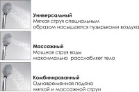 Душевой комплект Смеситель Wasserkraft Alme 1501 + Стойка A017