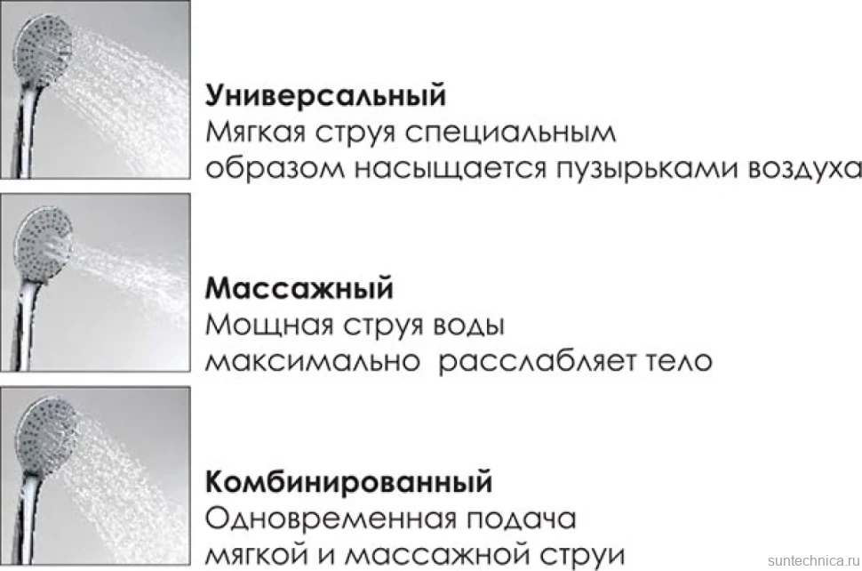 Душевой комплект Смеситель Wasserkraft Alme 1501 + Стойка A017