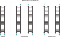 Полотенцесушитель водяной Сунержа Богема + 100x15, прямая
