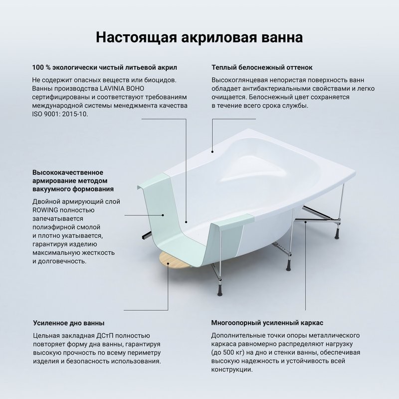 Акриловая ванна Lavinia Boho Bell Pro R 150x100 см, угловая, правая, встраиваемая, белая, асимметричная, с каркасом, с сиденьем, подголовник справа