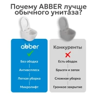 Унитаз подвесной Abber Bequem AC1104TN безободковый, с микролифтом, белый