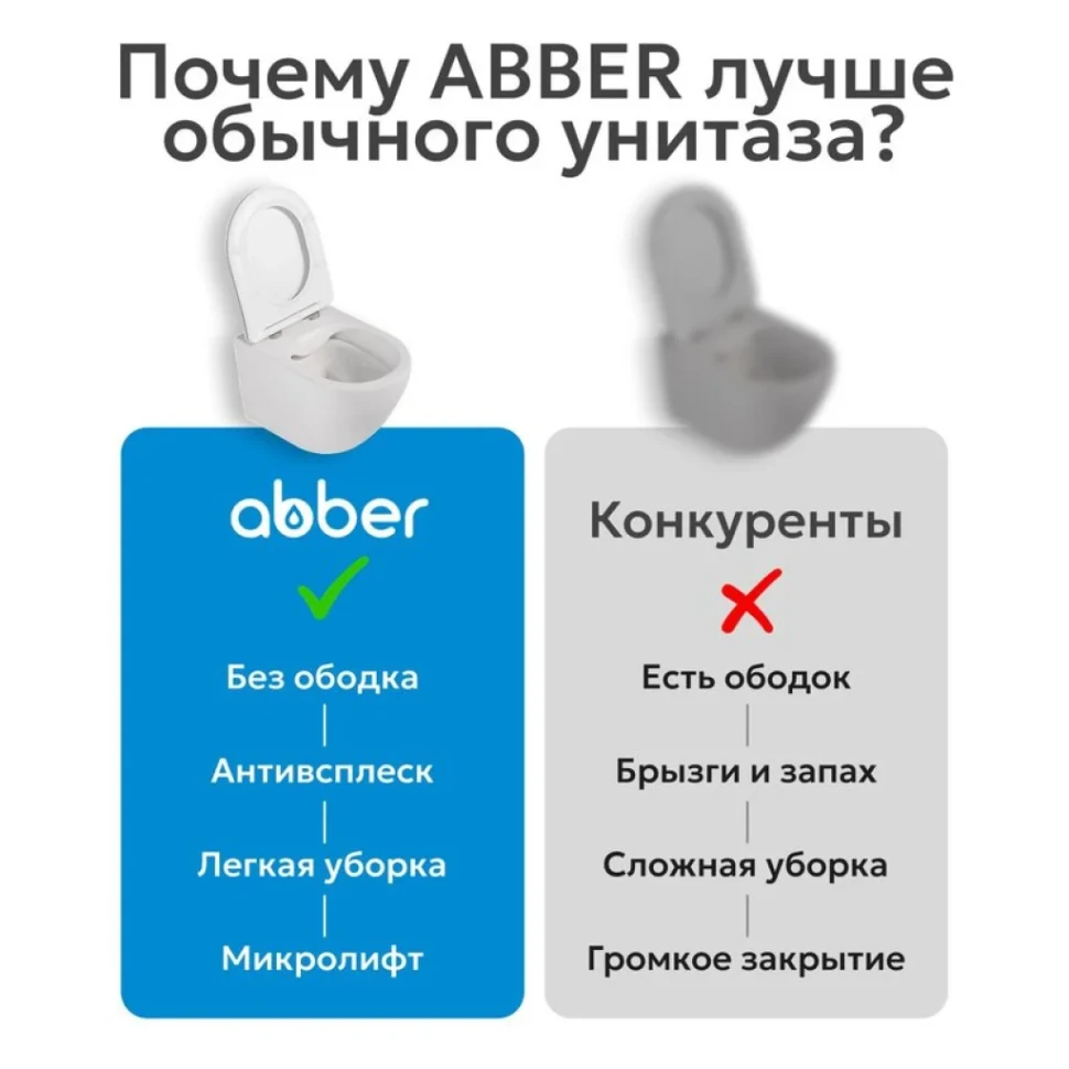 Унитаз подвесной Abber Bequem AC1104TN безободковый, с микролифтом, белый