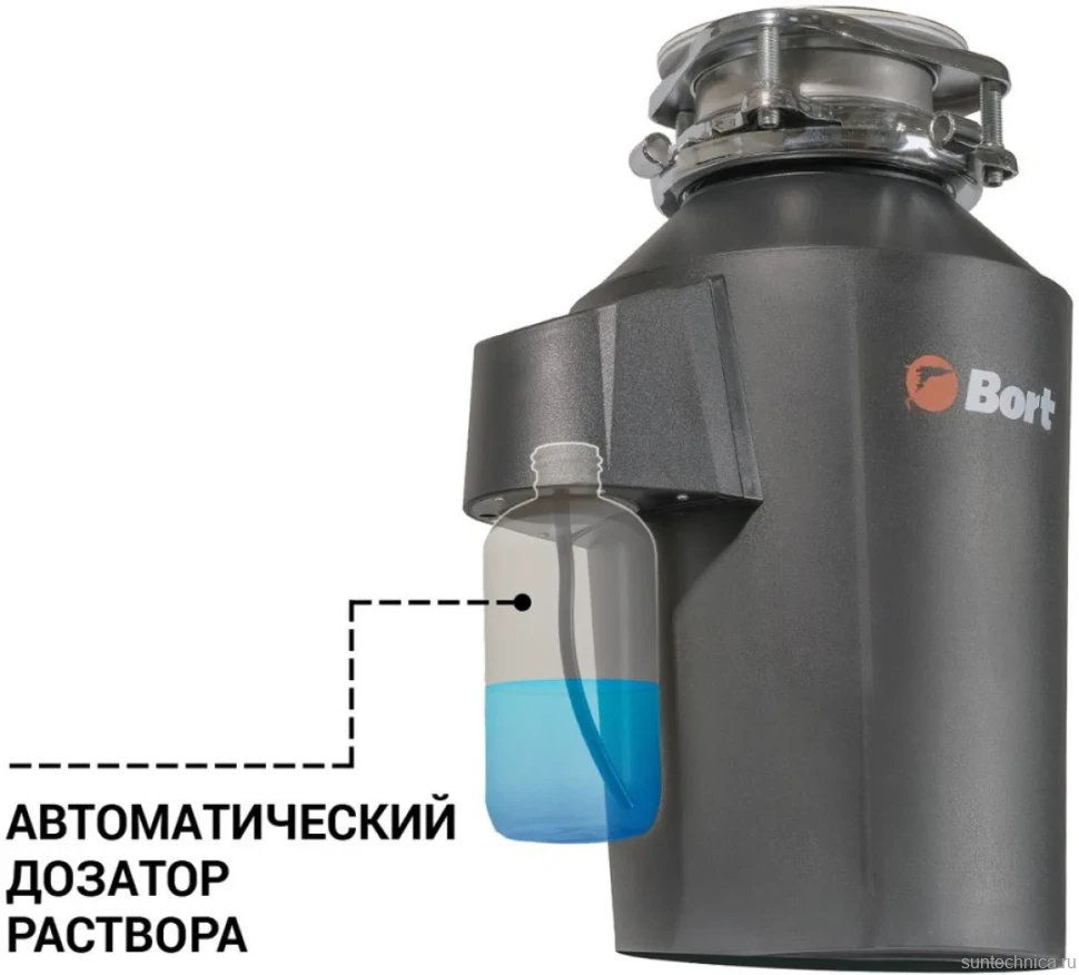 Измельчитель отходов Bort Alligator Green