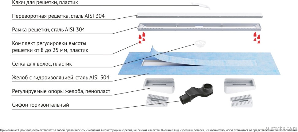Душевой трап (лоток) Berges B1 Keramik 090119 80 см