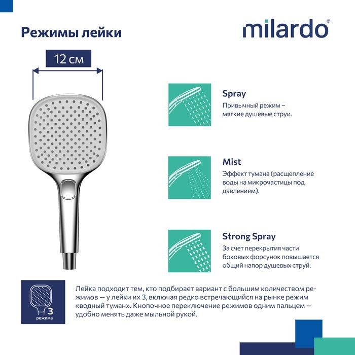 Душевая лейка Milardo Ideal Spa ILS3FC0M18 глянцевый хром