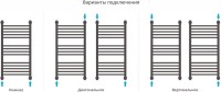 Полотенцесушитель водяной Сунержа Богема + 80x40 выгнутая