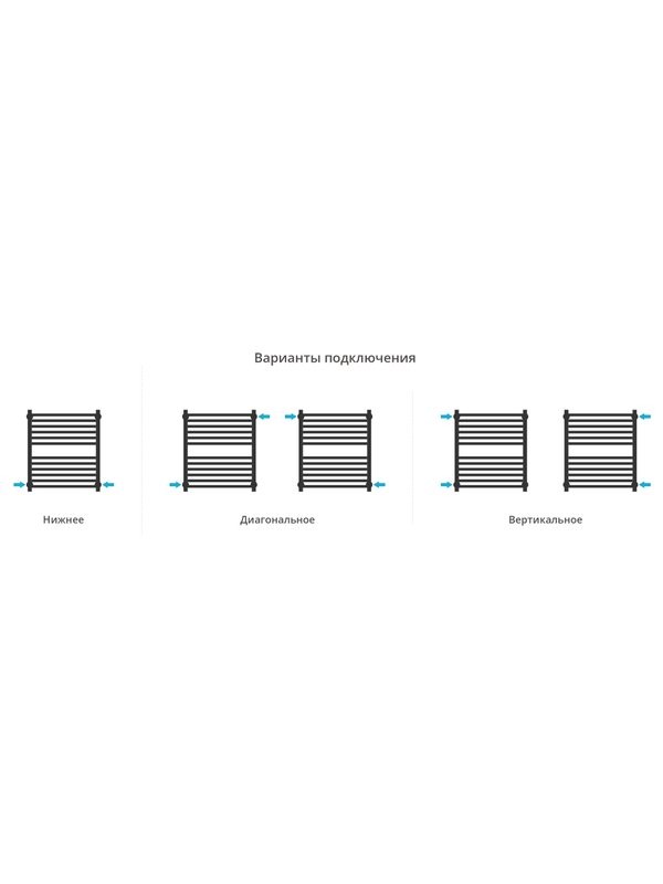 Полотенцесушитель водяной Сунержа Модус Pro 31-0450-6050 60x55 см, матовый черный, лесенка