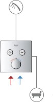 Термостатический смеситель встраиваемый Grohe Grohtherm SmartControl 29124000 для душа, хром