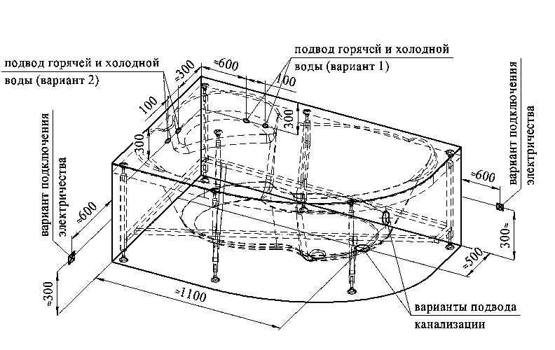 Акриловая ванна Radomir Ирма Релакс 160x105 см, угловая, левая, пристенная, с гидромассажем, белая, асимметричная, с каркасом, с экраном, с сиденьем, со сливом-переливом, с полотенцедержателем