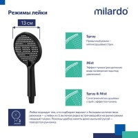 Душевая лейка Milardo Ideal Spa ILS3FBRM18 матовая черная